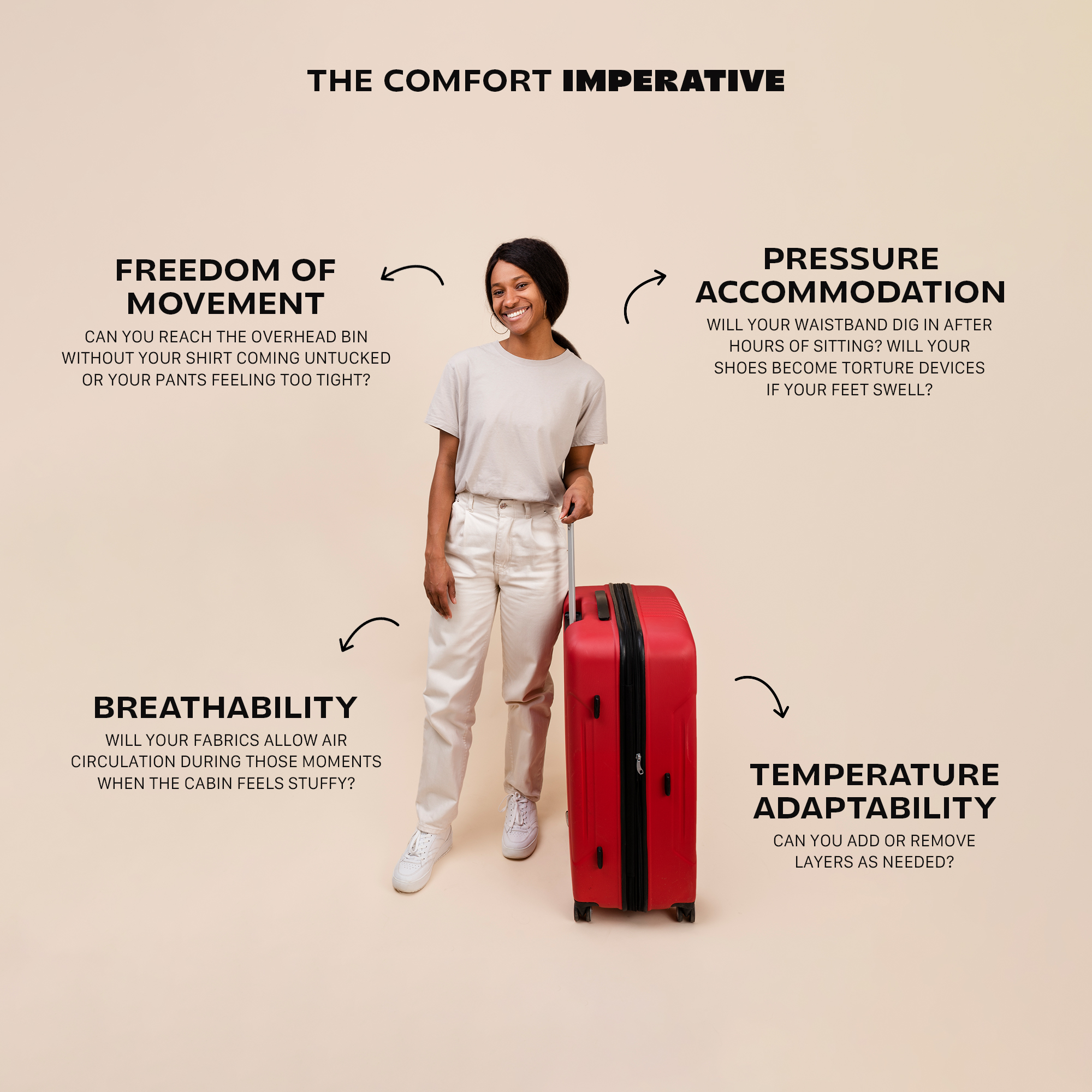 comfort imperative for airport fashion